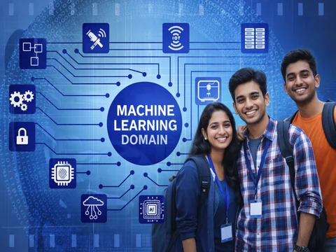 Machine Learning Projects for Final Year