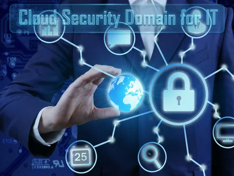 Cloud Computing Security Projects for IT